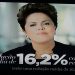 Dilma anuncia redução de tarifas em pronunciamento na TV