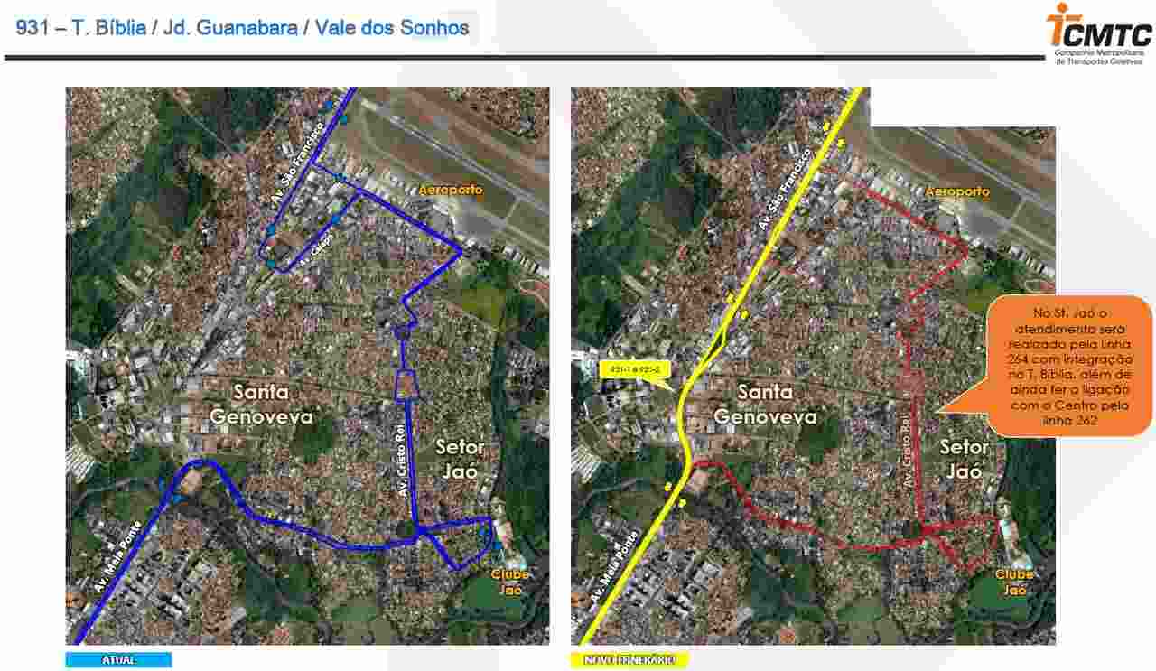 Linhas 264 e 931