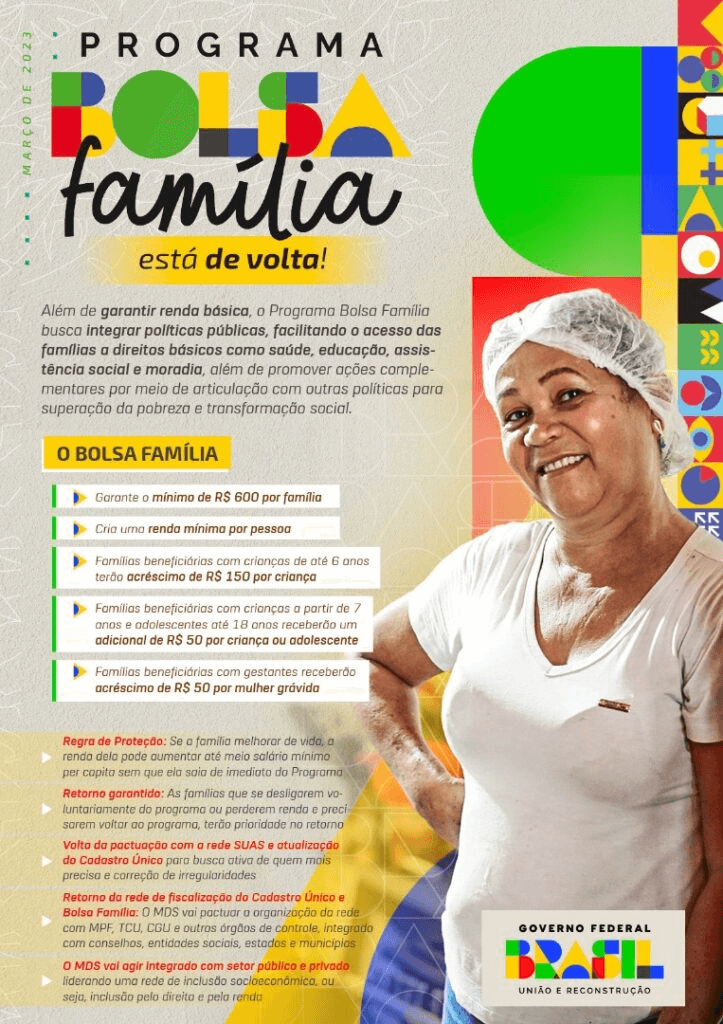 Informações sobre o programa Bolsa Família