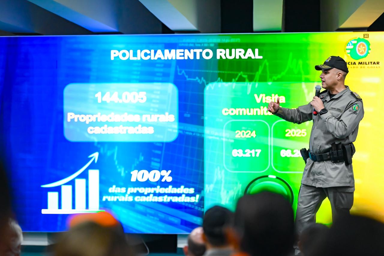 Caiado criminalidade em Goiás 