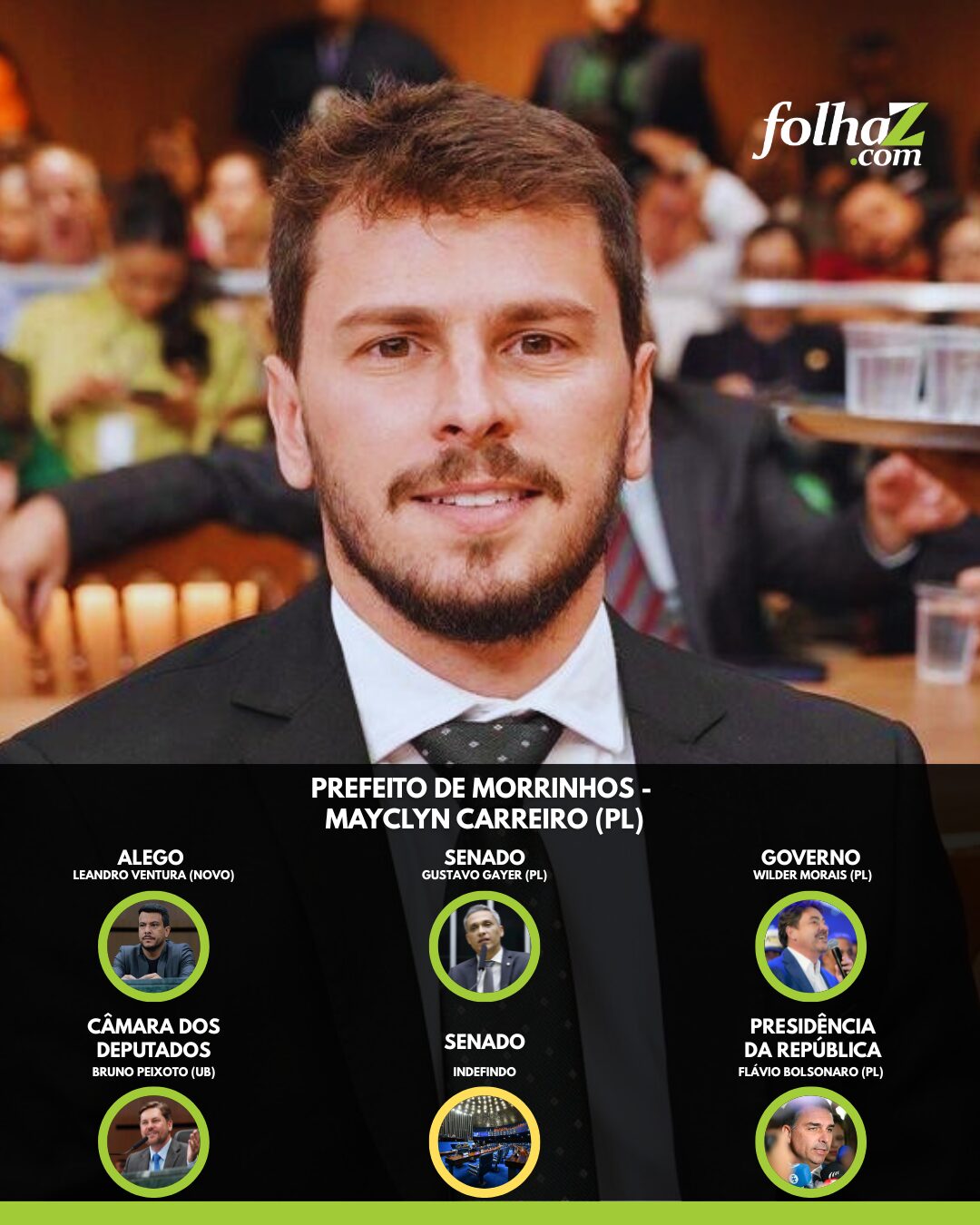 Prefeito de Morrinhos, Maycllyn Carreiro 